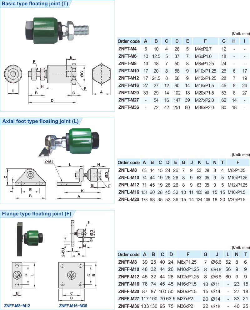proimages/2_2020_en/3/3_Dimensions/ROD_END-1-1014.jpg