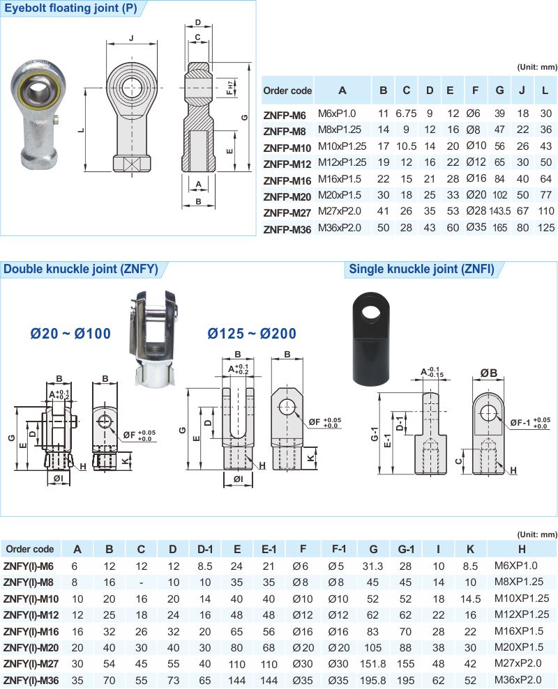 proimages/2_2020_en/3/3_Dimensions/ROD_END-2-1126.jpg