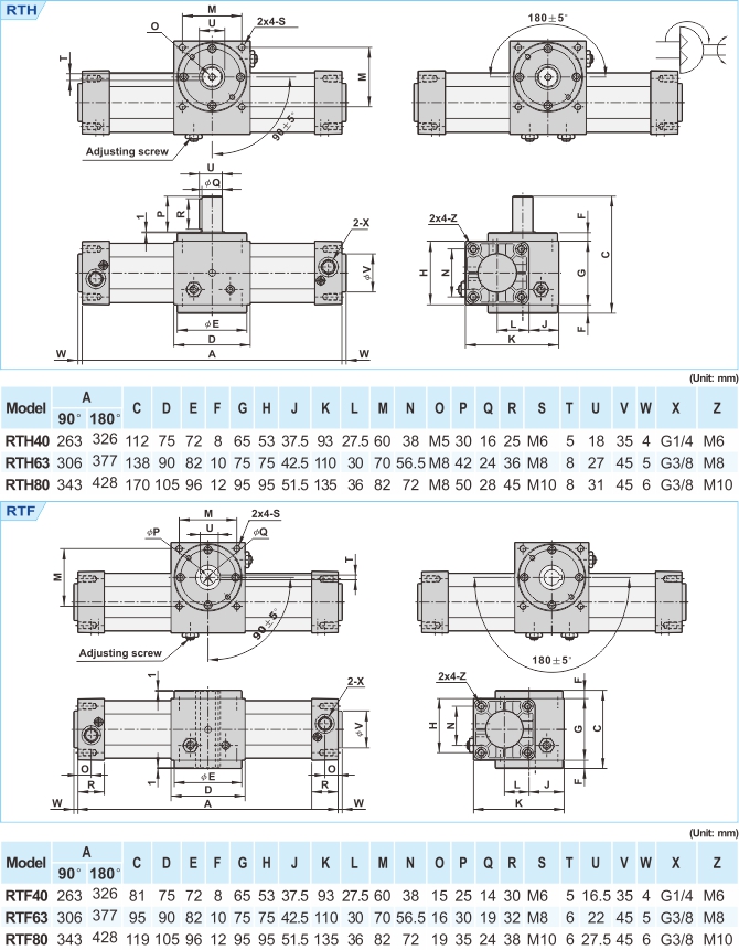 proimages/2_2020_en/3/3_Dimensions/RTH-1.jpg