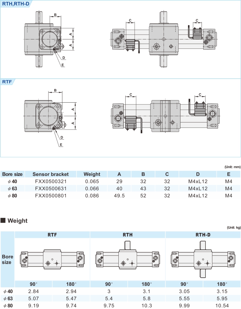 proimages/2_2020_en/3/3_Dimensions/RTH-3.jpg