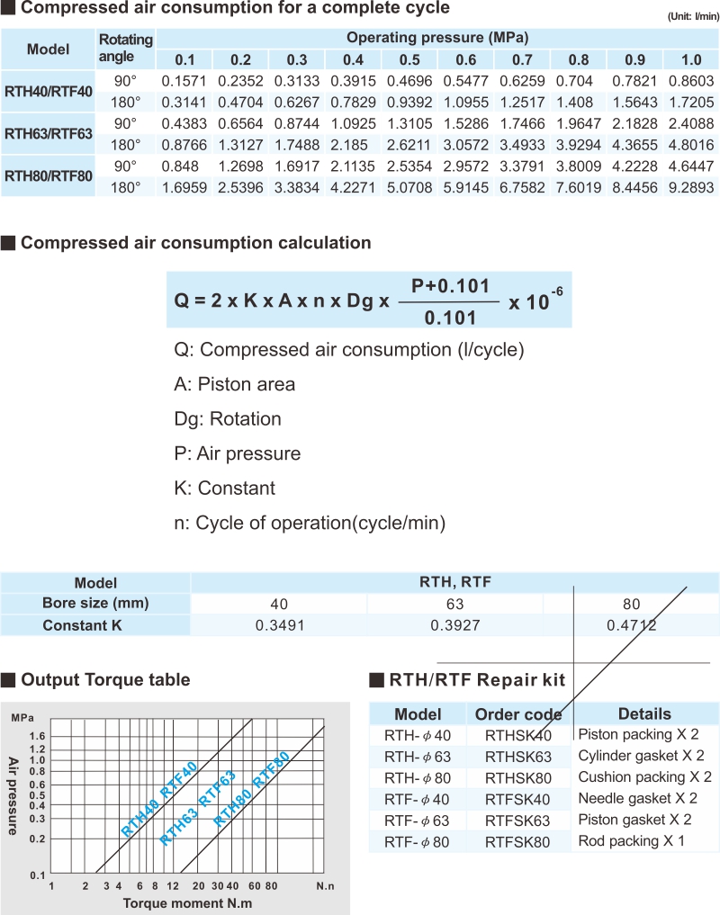 proimages/2_2020_en/3/3_Dimensions/RTH-4.jpg