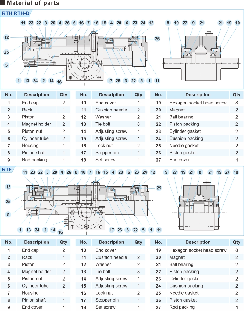 proimages/2_2020_en/3/3_Dimensions/RTH-5.jpg