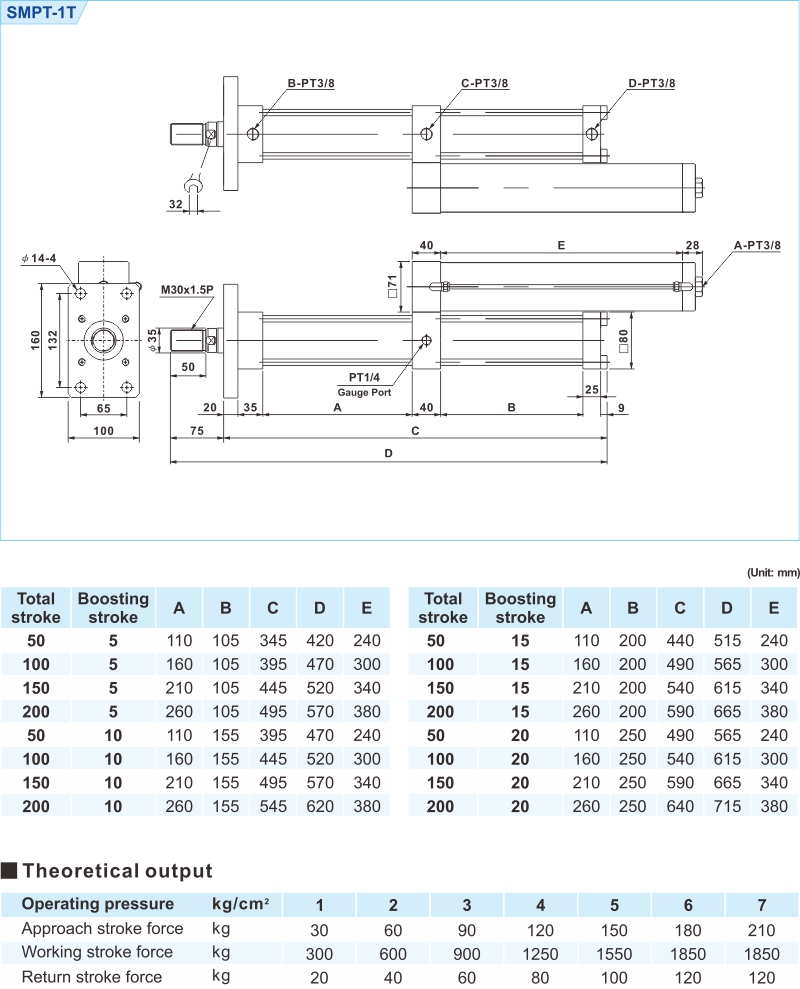 proimages/2_2020_en/3/3_Dimensions/SMPT-2.jpg