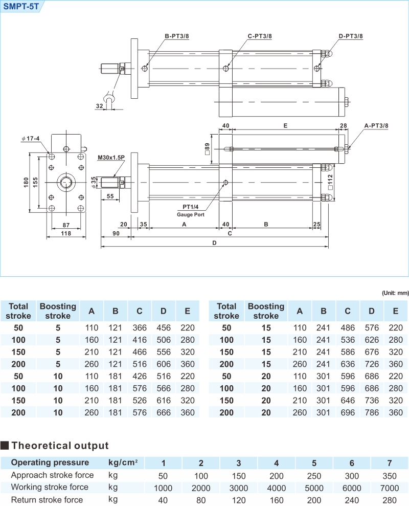 proimages/2_2020_en/3/3_Dimensions/SMPT-4.jpg