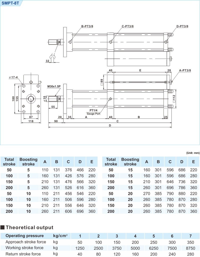 proimages/2_2020_en/3/3_Dimensions/SMPT-5.jpg