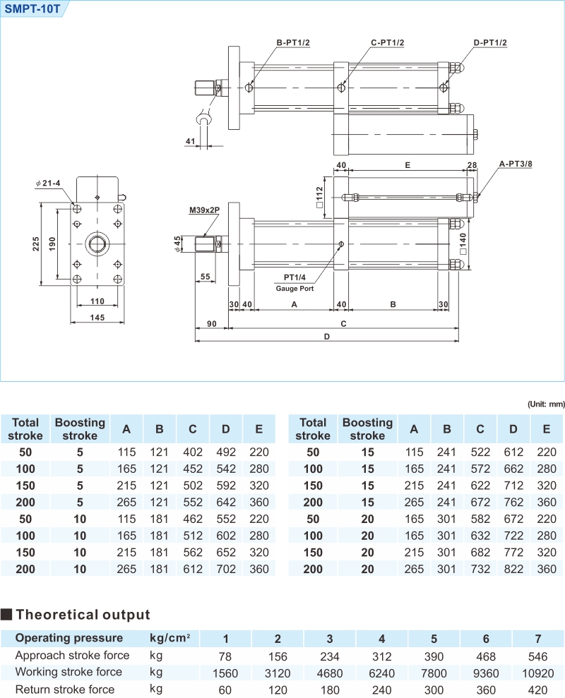 proimages/2_2020_en/3/3_Dimensions/SMPT-6.jpg