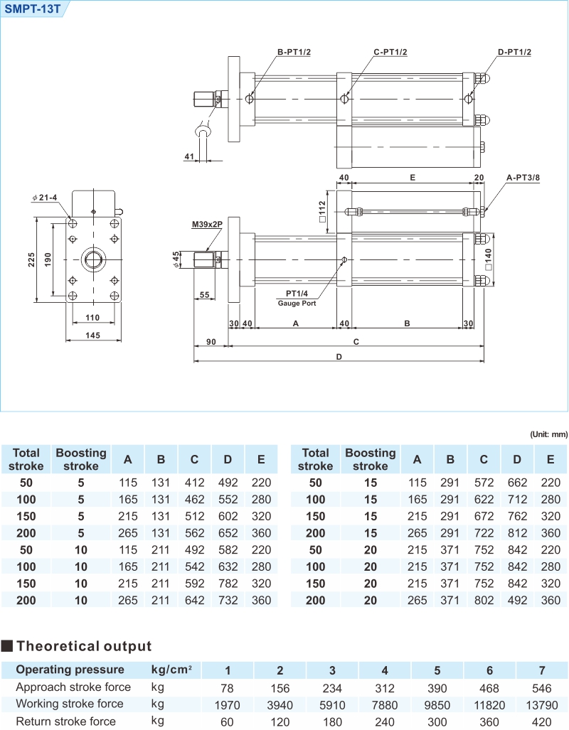 proimages/2_2020_en/3/3_Dimensions/SMPT-7.jpg