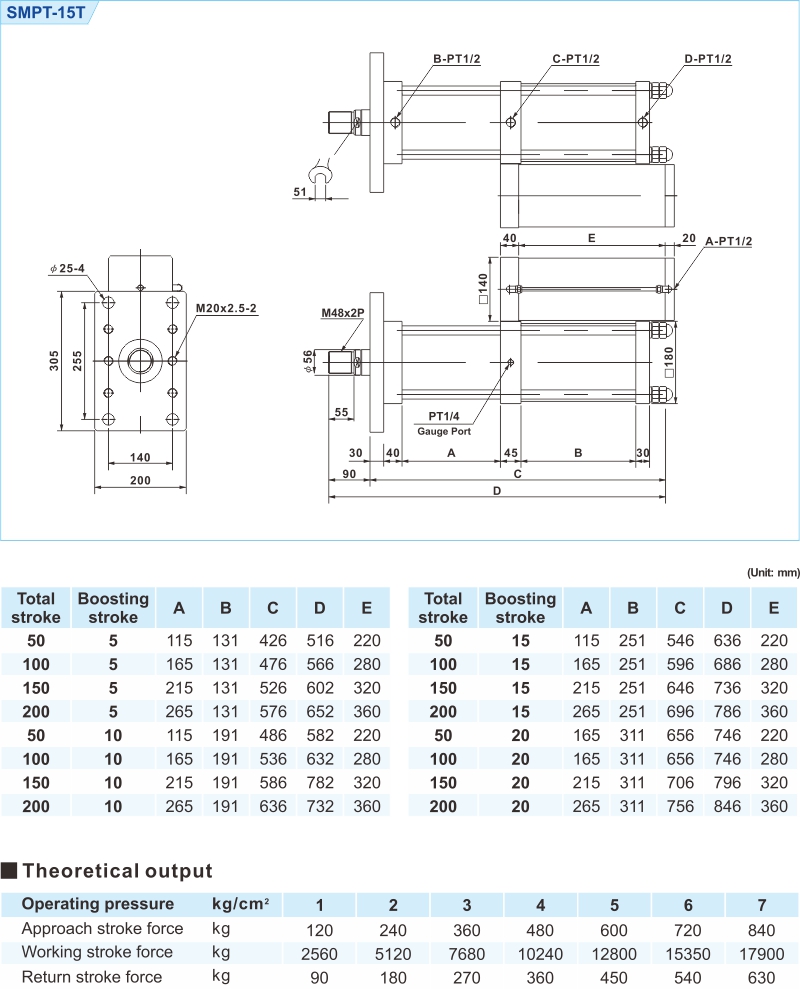 proimages/2_2020_en/3/3_Dimensions/SMPT-8.jpg