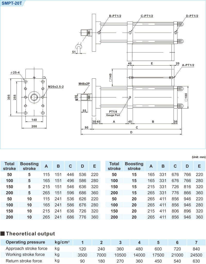 proimages/2_2020_en/3/3_Dimensions/SMPT-9.jpg