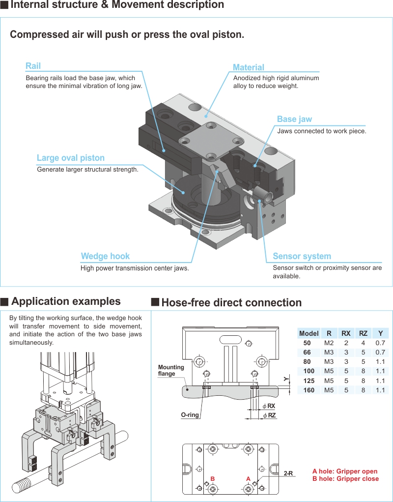 proimages/2_2020_en/3/3_Dimensions/SRGN-2.jpg