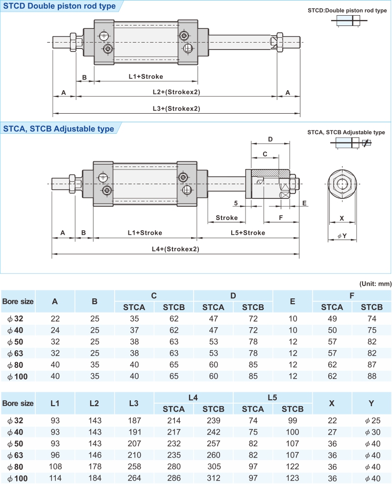 proimages/2_2020_en/3/3_Dimensions/STC-2.jpg