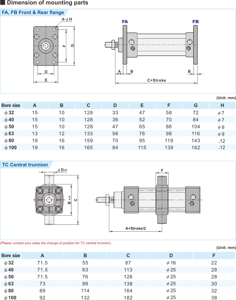 proimages/2_2020_en/3/3_Dimensions/STC-4.jpg