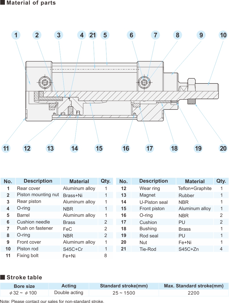 proimages/2_2020_en/3/3_Dimensions/STC-5.jpg