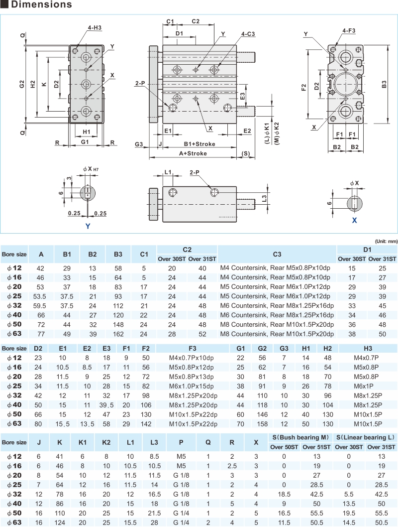 proimages/2_2020_en/3/3_Dimensions/TRC-1.jpg