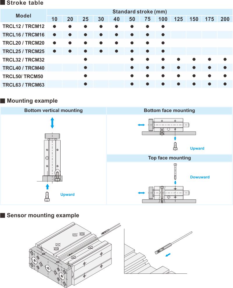 proimages/2_2020_en/3/3_Dimensions/TRC-3.jpg