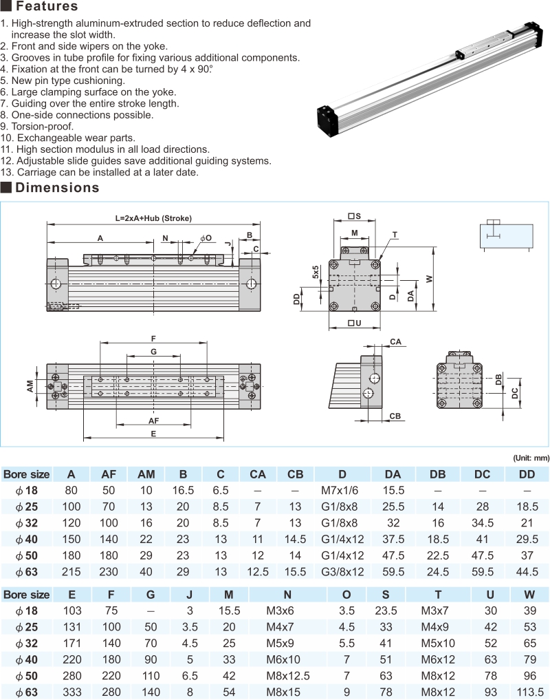 proimages/2_2020_en/3/3_Dimensions/Z-2.jpg