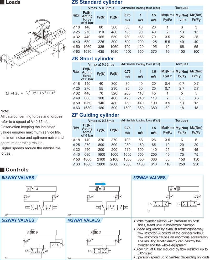 proimages/2_2020_en/3/3_Dimensions/Z-7.jpg