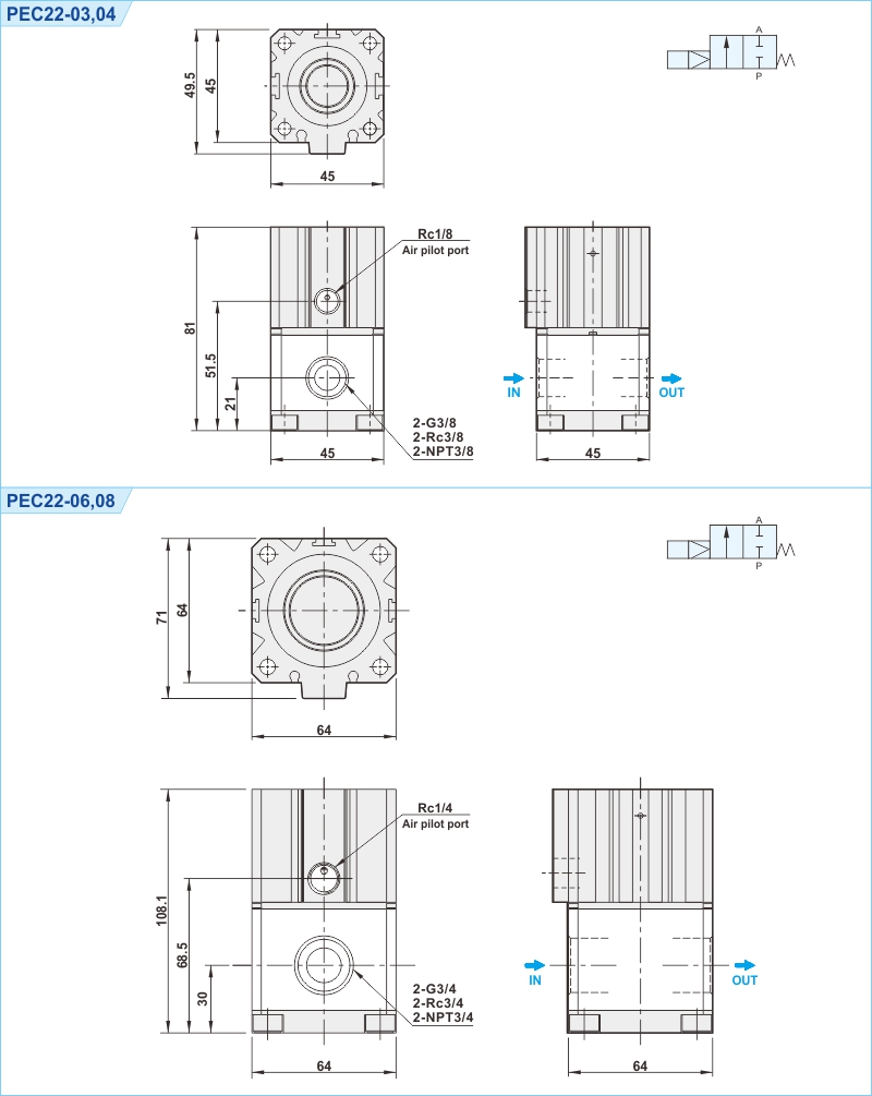 proimages/2_2020_en/4/3_Dimensions/PEC22.jpg