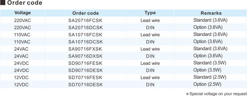 proimages/2_2020_en/5/1_How_to_order/COIL-2.jpg