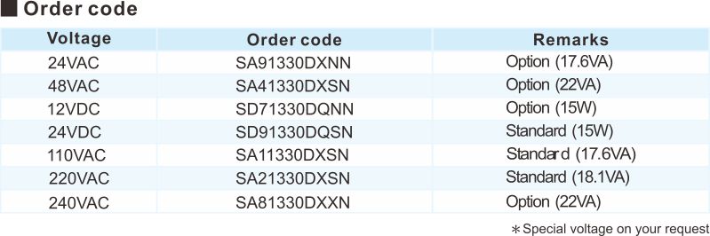 proimages/2_2020_en/5/1_How_to_order/COIL-3.jpg