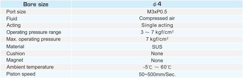 proimages/2_2020_en/5/2_specifications/APC4.jpg