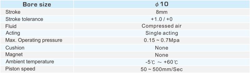 proimages/2_2020_en/5/2_specifications/APCB10.jpg