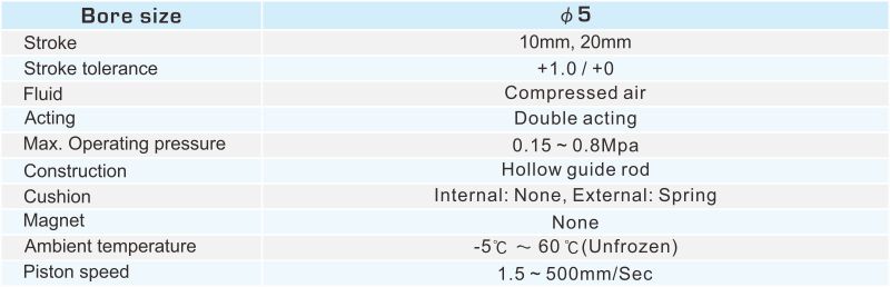 proimages/2_2020_en/5/2_specifications/HC05.jpg