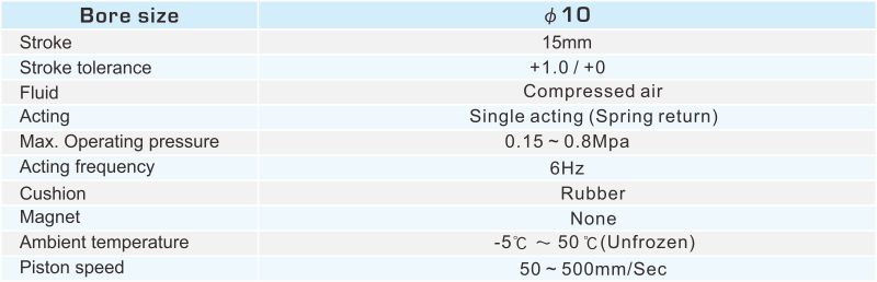 proimages/2_2020_en/5/2_specifications/HCV1.jpg