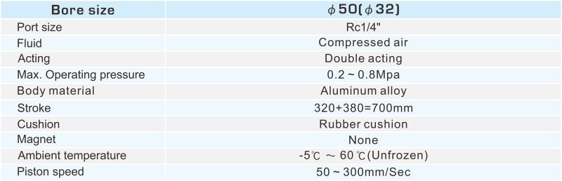 proimages/2_2020_en/5/2_specifications/PCL32.jpg