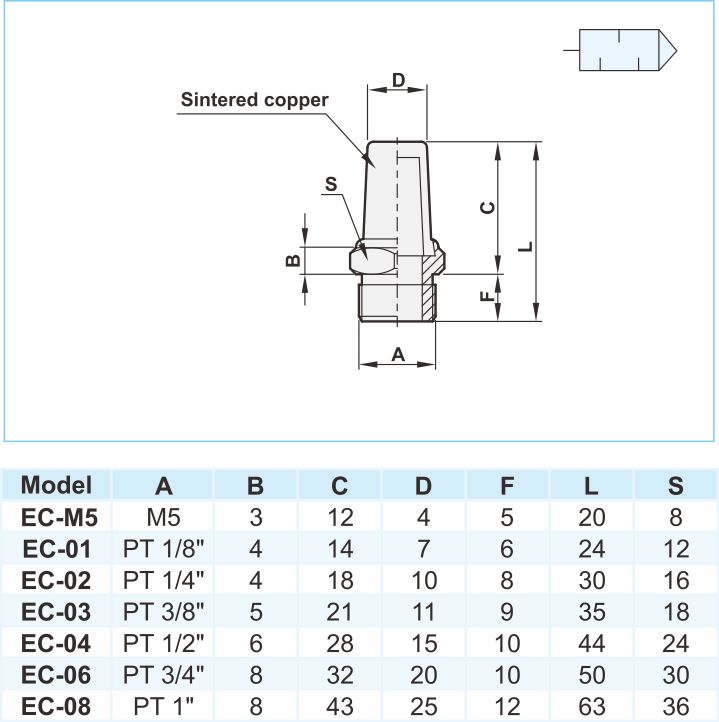 proimages/2_2020_en/5/3_Dimensions/EC.jpg