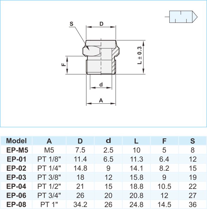 proimages/2_2020_en/5/3_Dimensions/EP.jpg