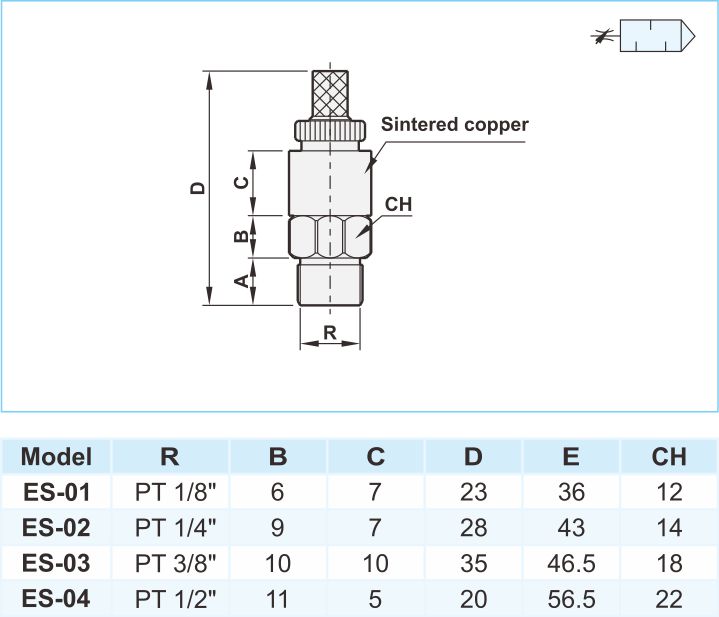 proimages/2_2020_en/5/3_Dimensions/ES.jpg