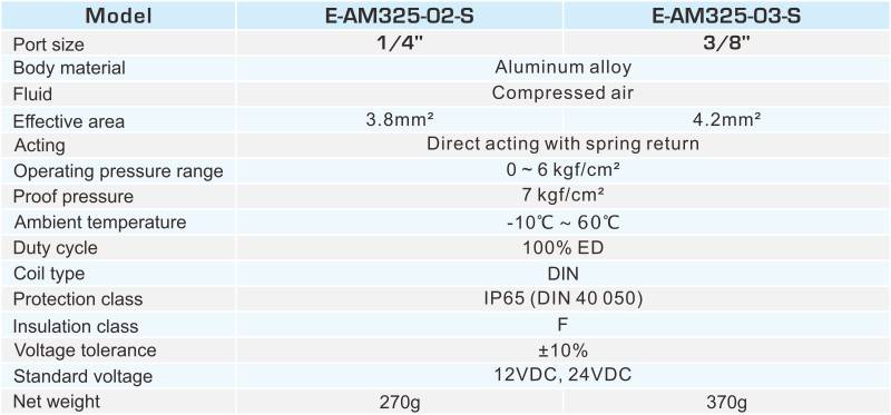 proimages/2_2020_en/6/2_Specifications/E-AM325.jpg
