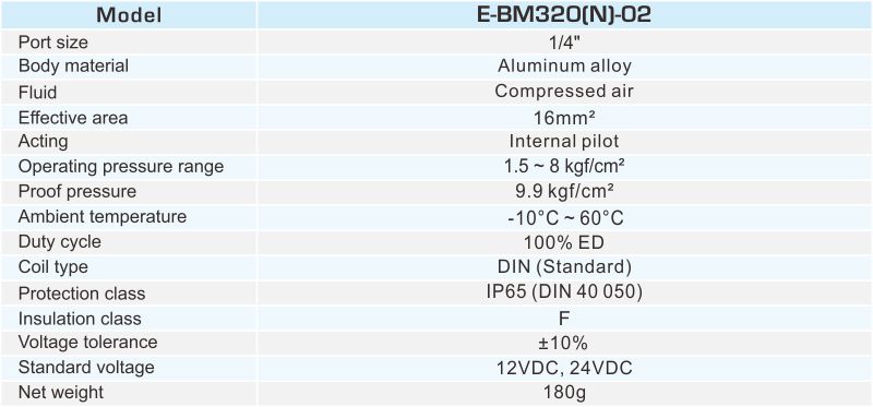 proimages/2_2020_en/6/2_Specifications/E-BM320.jpg