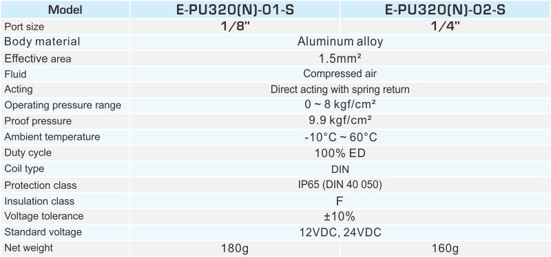 proimages/2_2020_en/6/2_Specifications/E-PU320.jpg