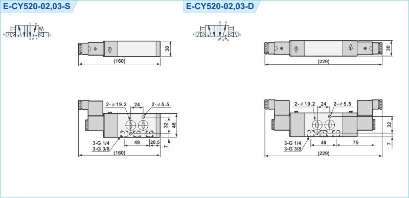 proimages/2_2020_en/6/3_Dimensions/E-CY520.jpg