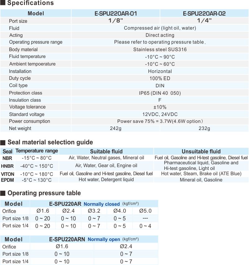 proimages/2_2020_en/7_E-TYPE_2WAY/2_Specifications/E-SPU220AR.jpg