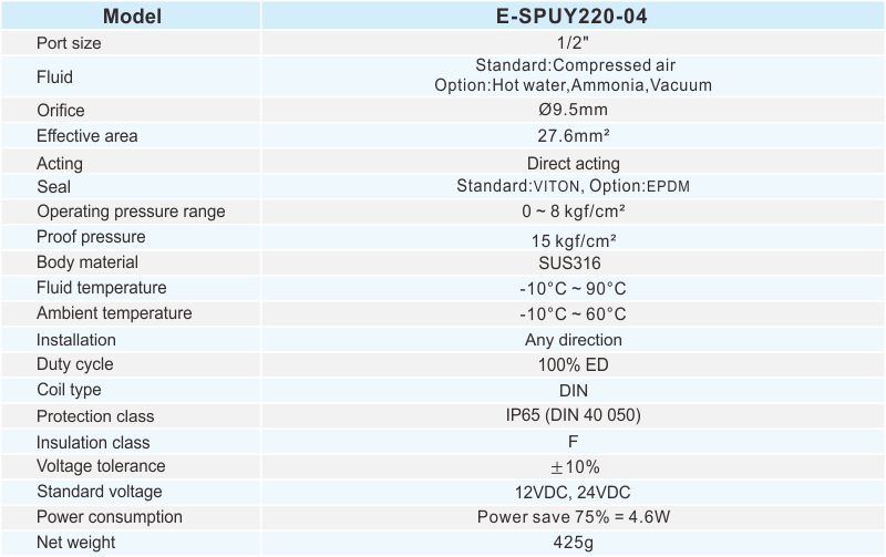 proimages/2_2020_en/7_E-TYPE_2WAY/2_Specifications/E-SPUY220.jpg