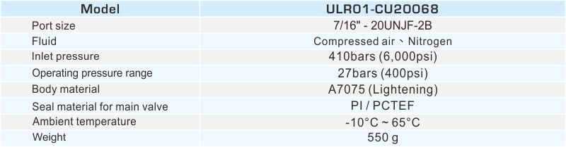 proimages/2_2020_en/8/2_specifications/ULR01.jpg