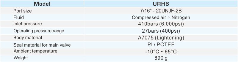 proimages/2_2020_en/8/2_specifications/URH6.jpg