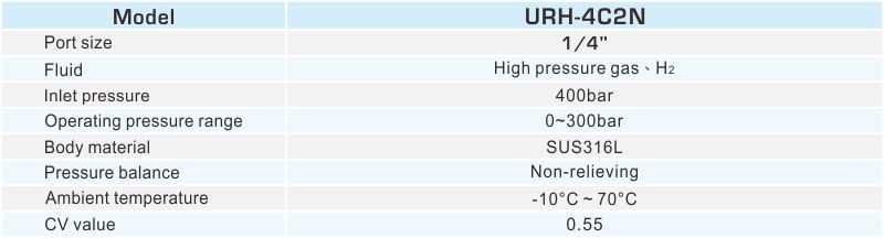 proimages/2_2020_en/9/2_specifications/URH-1205.jpg