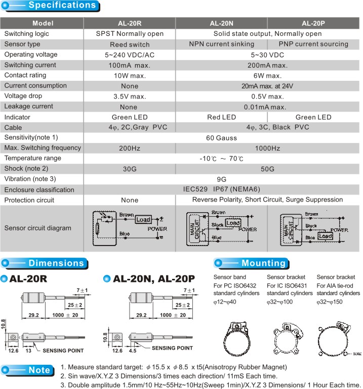 AL-20R/AL-20N/AL-20P Model - SHAKO