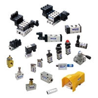 Control Valve Manufacturer - SHAKO