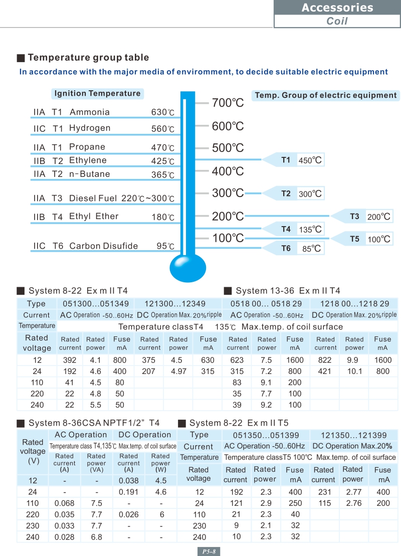 proimages/product_en/2019/5/coil_ex-2.jpg