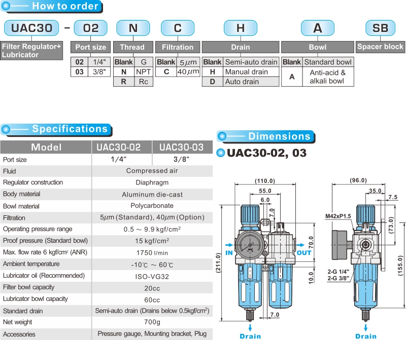 proimages/product_en/FRL/UAC30-.jpg