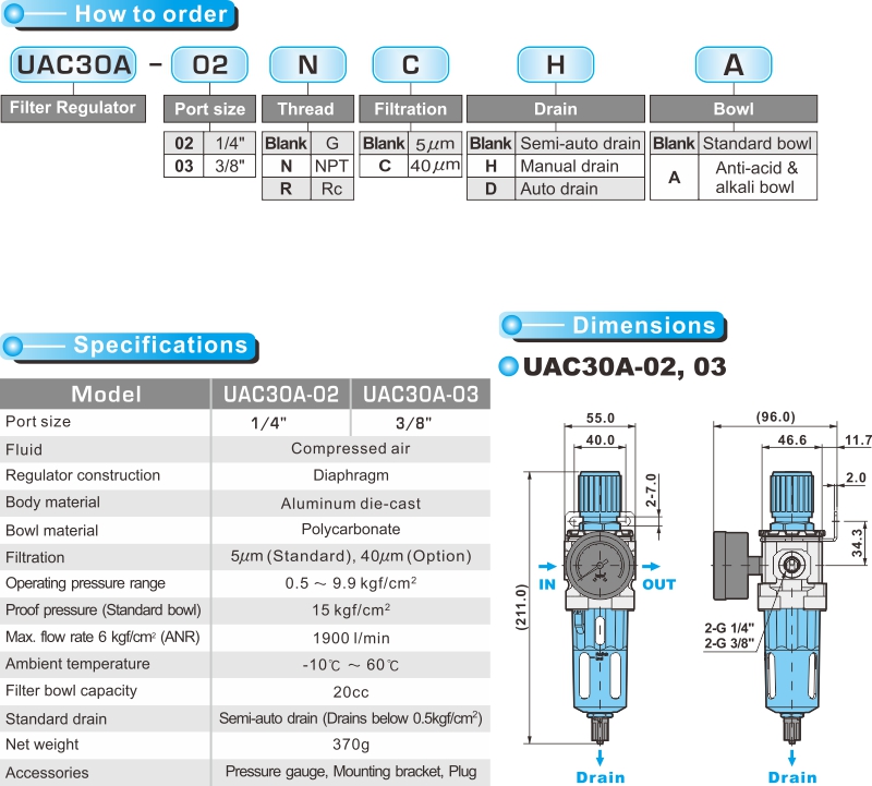 proimages/product_en/FRL/UAC30A-.jpg