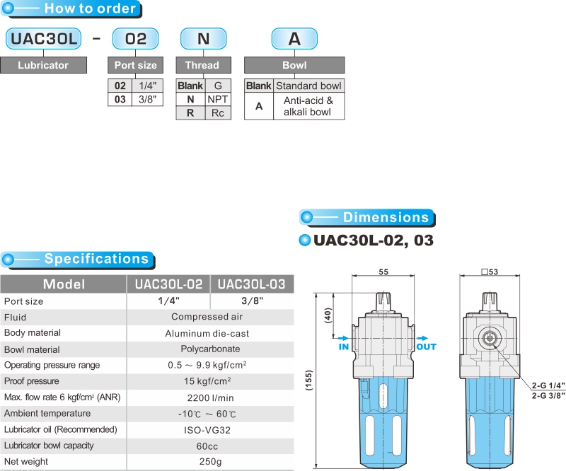 proimages/product_en/FRL/UAC30L.jpg