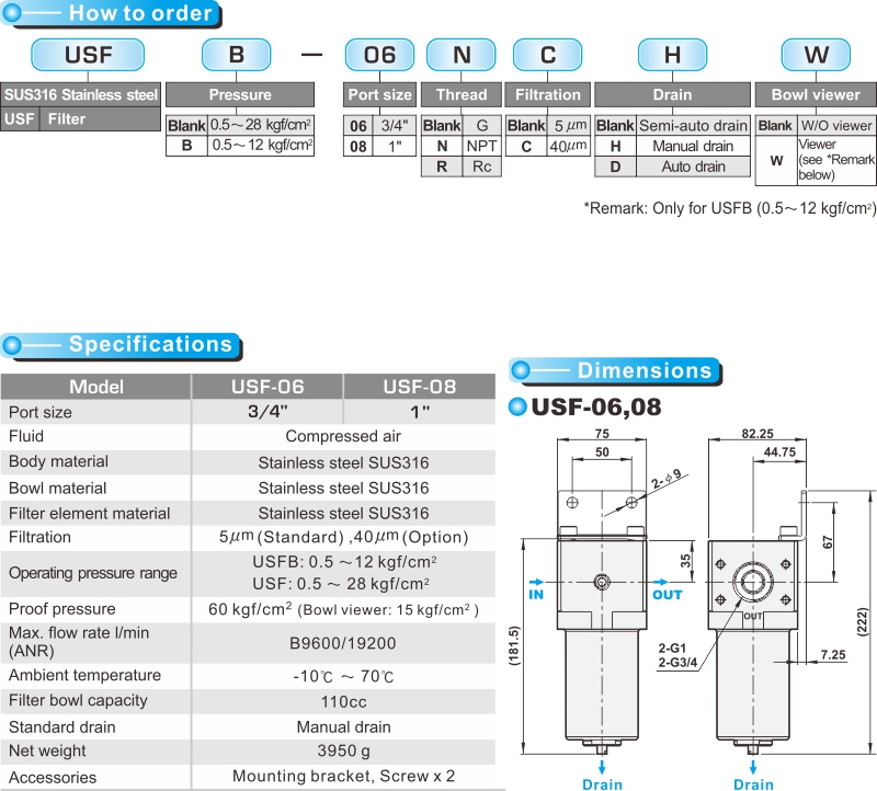 proimages/product_en/FRL/USF-06_1.jpg