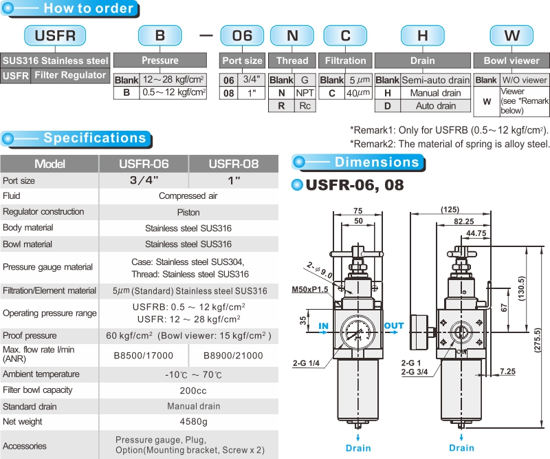 proimages/product_en/FRL/USFR-06_1.jpg