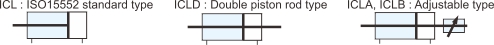 proimages/product_en/PNEUMATIC_CYLINDERS/ICL-0.jpg